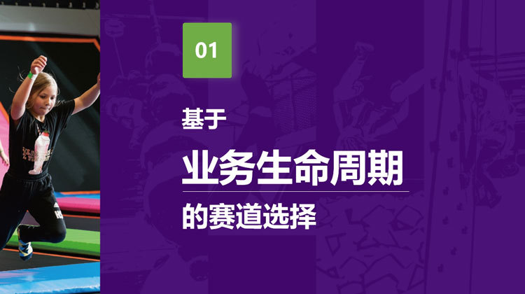 基于业务生命周期的赛道选择.jpg