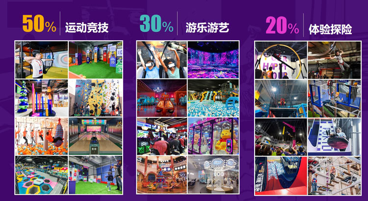 运动乐园场馆设备配置.jpg