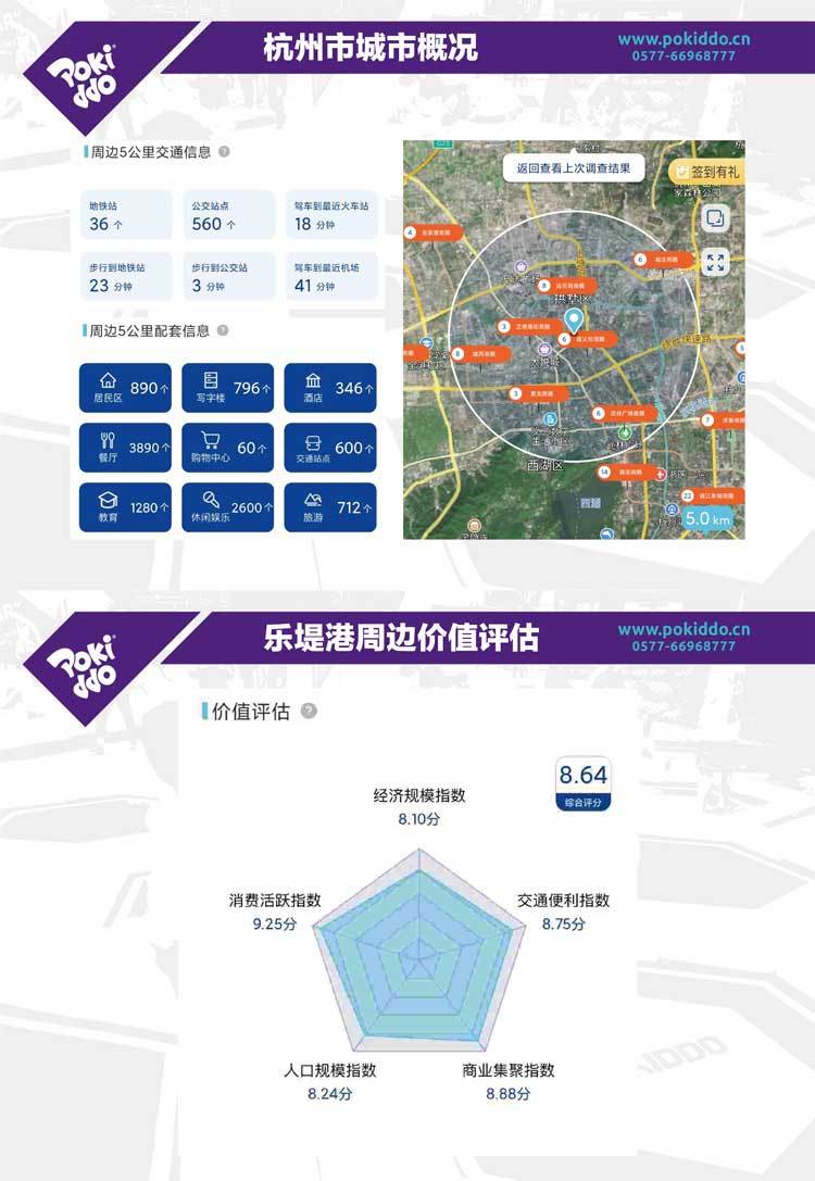 运动乐园市场调研.jpg